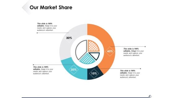 Our Market Share Ppt PowerPoint Presentation Infographics Inspiration