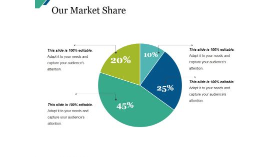 Our Market Share Ppt PowerPoint Presentation Portfolio Example Introduction