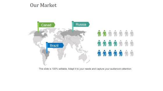 Our Market Template 1 Ppt PowerPoint Presentation Portfolio Graphics Tutorials