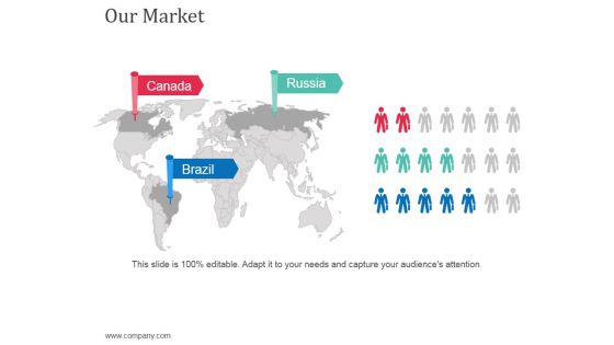 Our Market Template 1 Ppt Powerpoint Presentation Summary Tips