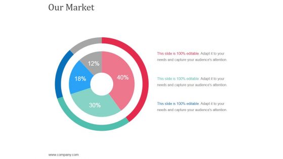 Our Market Template 2 Ppt Powerpoint Presentation File Show