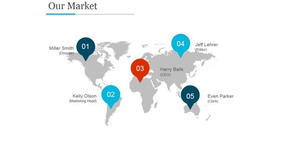 Our Market Template Ppt PowerPoint Presentation Design Templates Our Market Template Ppt PowerPoint Presentation Design Templates