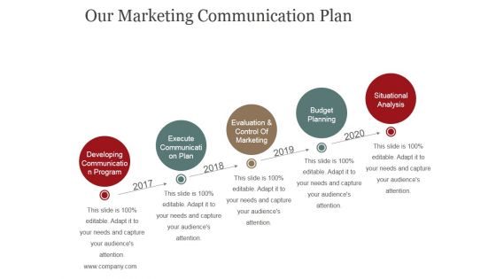 Our Marketing Communication Plan Ppt PowerPoint Presentation Ideas Inspiration