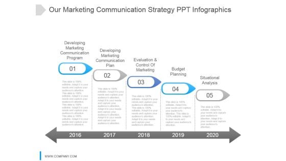 Our Marketing Communication Strategy Ppt Infographics