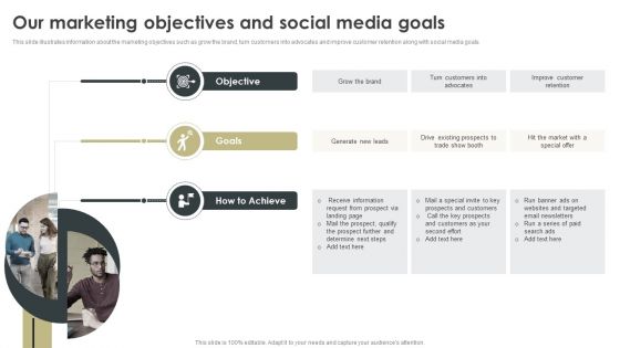 Our Marketing Objectives And Social Media Goals Designs PDF