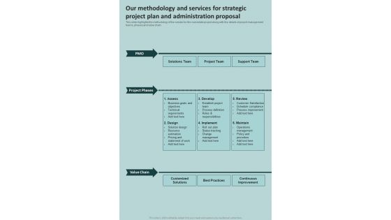 Our Methodology Services Strategic Project Plan Administration Proposal One Pager Sample Example Document Our Methodology Services Strategic Project Plan Administration Proposal One Pager Sample Example Document