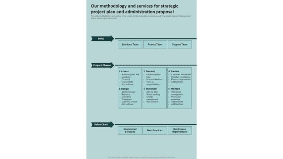 Our Methodology Services Strategic Project Plan Administration Proposal One Pager Sample Example Document