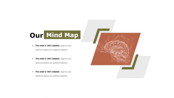 Our Mind Map Ppt PowerPoint Presentation Model Format