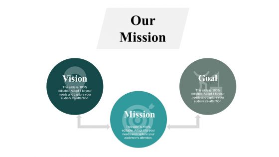 Our Mission And Vision Ppt PowerPoint Presentation File Samples