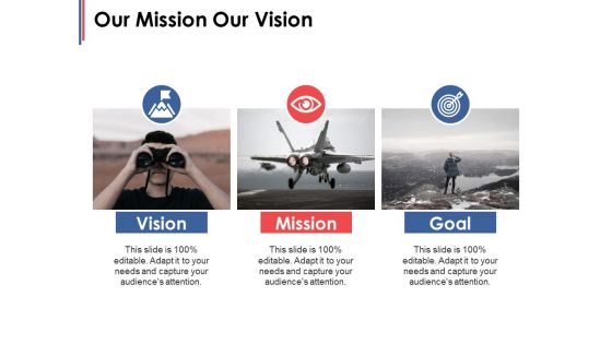 Our Mission Our Vision Ppt PowerPoint Presentation Professional Layouts