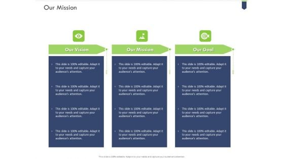 Our Mission Pictures PDF