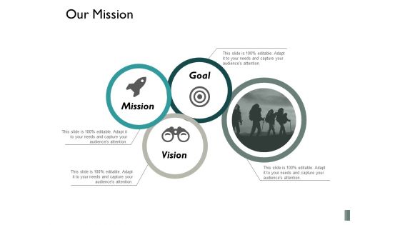 Our Mission Planning Goal Ppt PowerPoint Presentation Visual Aids Inspiration