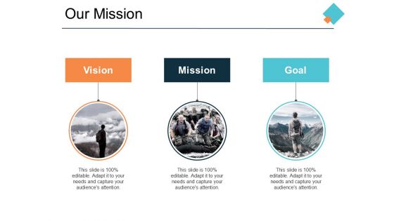 Our Mission Planning Marketing Ppt PowerPoint Presentation Gallery Topics