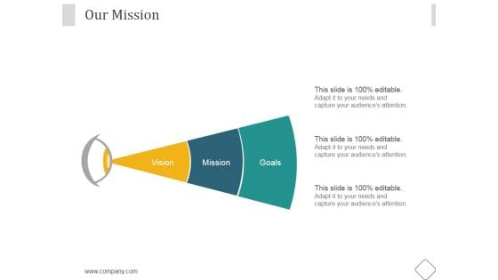 Our Mission Ppt PowerPoint Presentation Guidelines