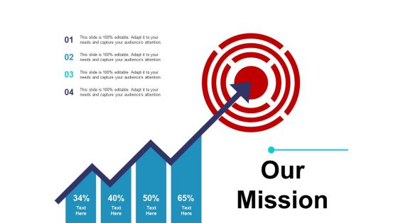Our Mission Ppt PowerPoint Presentation Portfolio Grid