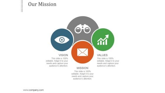 Our Mission Ppt PowerPoint Presentation Summary