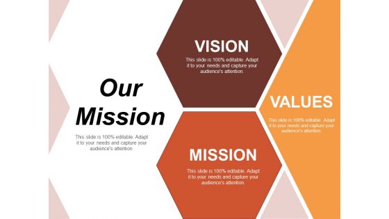 Our Mission Risk Estimator Ppt PowerPoint Presentation File Brochure