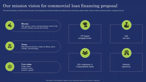 Our Mission Vision For Commercial Loan Financing Proposal Themes PDF