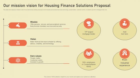 Our Mission Vision For Housing Finance Solutions Proposal Ppt File Brochure PDF