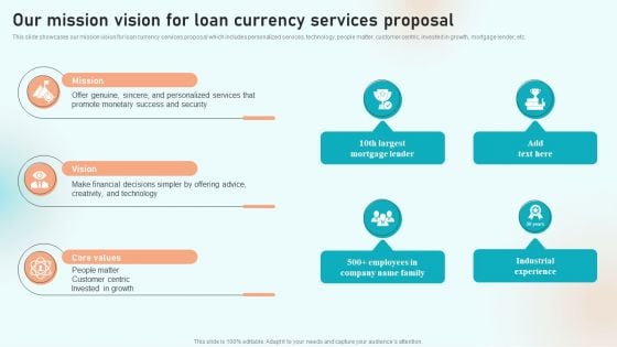 Our Mission Vision For Loan Currency Services Proposal Ppt Portfolio Example Introduction PDF