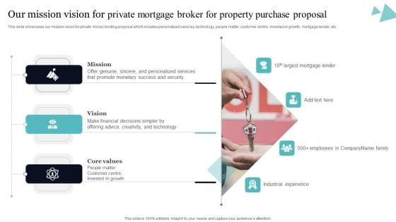 Our Mission Vision For Private Mortgage Broker For Property Purchase Proposal Professional PDF