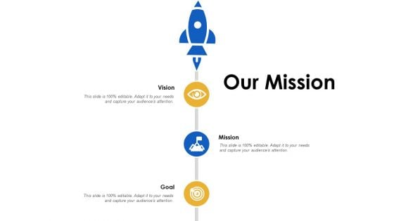 Our Mission Vision Goal Ppt Powerpoint Presentation Infographic Template Templates