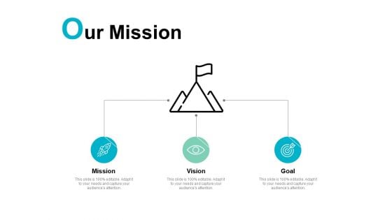 Our Mission Vision Goal Ppt PowerPoint Presentation Model Information