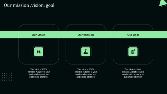 Our Mission Vision Goal Stand Out Digital Supply Chain Tactics Enhancing Performance Via Digitization Summary PDF Our Mission Vision Goal Stand Out Digital Supply Chain Tactics Enhancing Performance Via Digitization Summary PDF