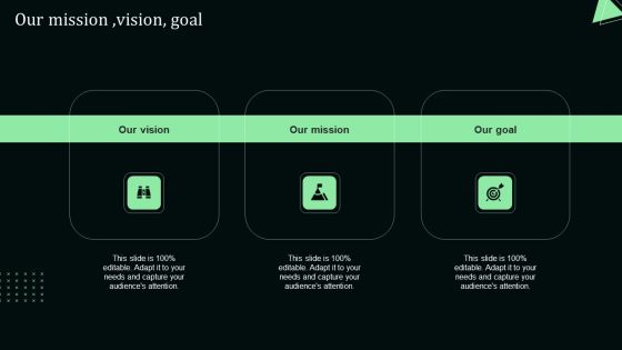 Our Mission Vision Goal Stand Out Digital Supply Chain Tactics Enhancing Performance Via Digitization Summary PDF