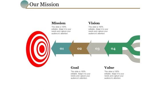 Our Mission Vision Goal Value Ppt PowerPoint Presentation File Mockup