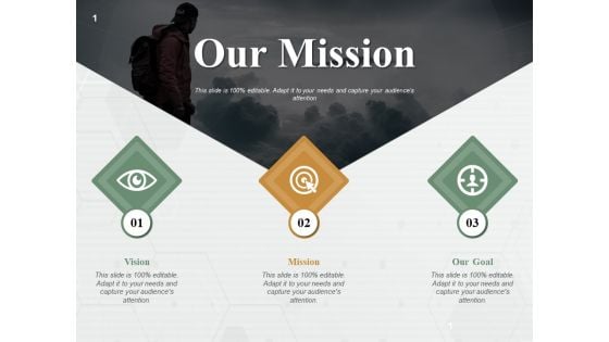 Our Mission Vision Ppt PowerPoint Presentation Ideas Background Designs