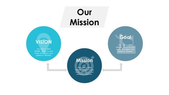 Our Mission Vision Ppt PowerPoint Presentation Infographic Template Outline Our Mission Vision Ppt PowerPoint Presentation Infographic Template Outline