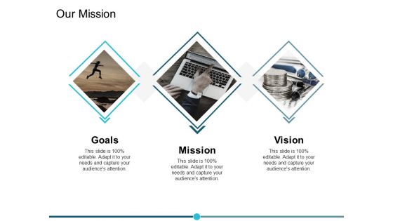 Our Mission Vision Ppt PowerPoint Presentation Show Deck