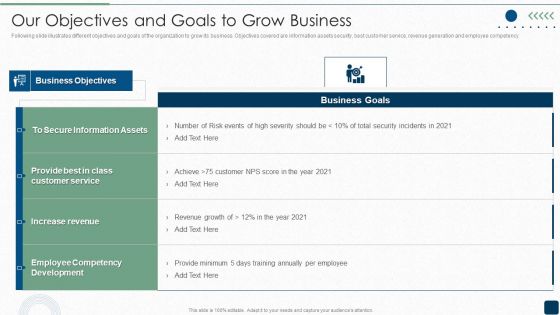 Our Objectives And Goals To Grow Business Elements PDF