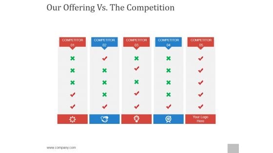 Our Offering Vs The Competition Ppt PowerPoint Presentation Images