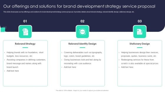 Our Offerings And Solutions For Brand Development Strategy Service Proposal Demonstration PDF