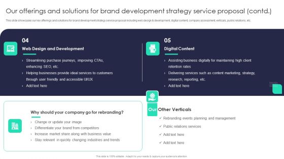Our Offerings And Solutions For Brand Development Strategy Service Proposal Demonstration PDF