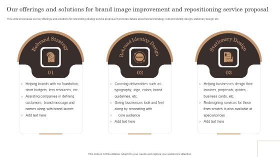 Our Offerings And Solutions For Brand Image Improvement And Repositioning Service Proposal Summary PDF