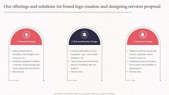 Our Offerings And Solutions For Brand Logo Creation And Designing Services Proposal Template PDF Our Offerings And Solutions For Brand Logo Creation And Designing Services Proposal Template PDF