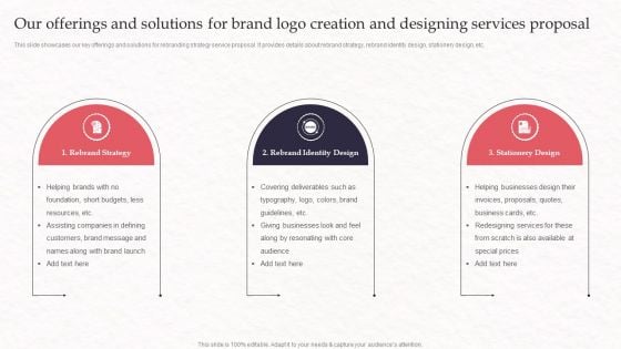 Our Offerings And Solutions For Brand Logo Creation And Designing Services Proposal Template PDF