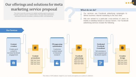 Our Offerings And Solutions For Meta Marketing Service Proposal Infographics PDF