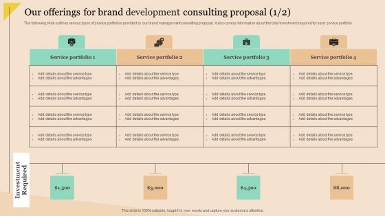 Our Offerings For Brand Development Consulting Proposal Ppt PowerPoint Presentation Gallery Graphics PDF
