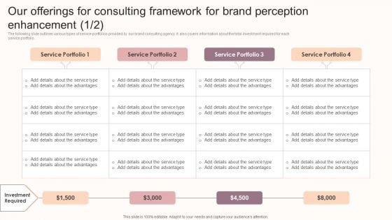 Our Offerings For Consulting Framework For Brand Perception Enhancement Guidelines PDF Our Offerings For Consulting Framework For Brand Perception Enhancement Guidelines PDF