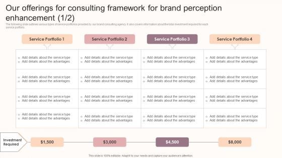 Our Offerings For Consulting Framework For Brand Perception Enhancement Guidelines PDF