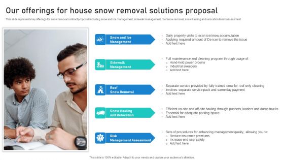 Our Offerings For House Snow Removal Solutions Proposal Ppt File Icons PDF