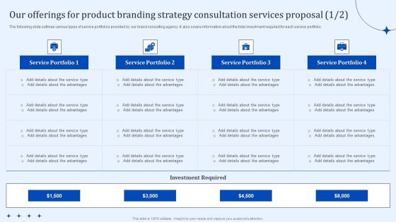 Our Offerings For Product Branding Strategy Consultation Services Proposal Introduction PDF