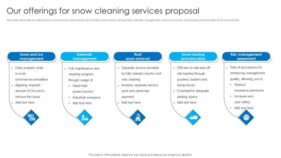 Our Offerings For Snow Cleaning Services Proposal Ppt Inspiration Graphics PDF