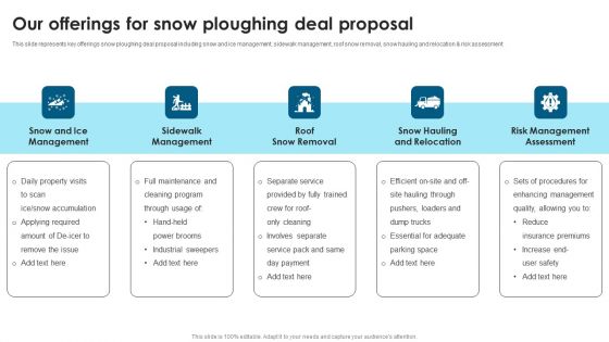 Our Offerings For Snow Ploughing Deal Proposal Ppt Show Slideshow PDF