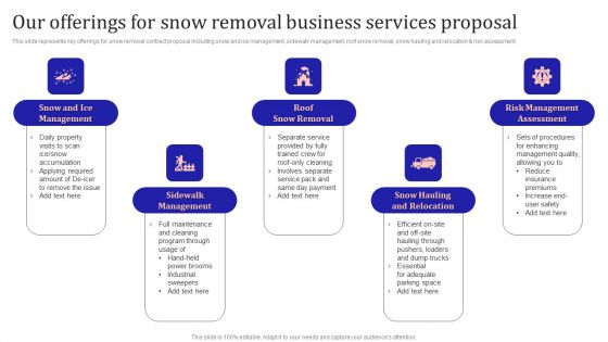 Our Offerings For Snow Removal Business Services Proposal Topics PDF Our Offerings For Snow Removal Business Services Proposal Topics PDF