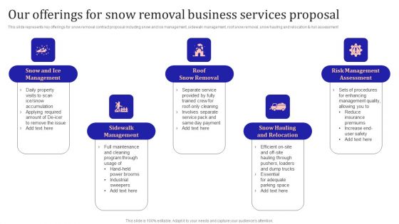 Our Offerings For Snow Removal Business Services Proposal Topics PDF